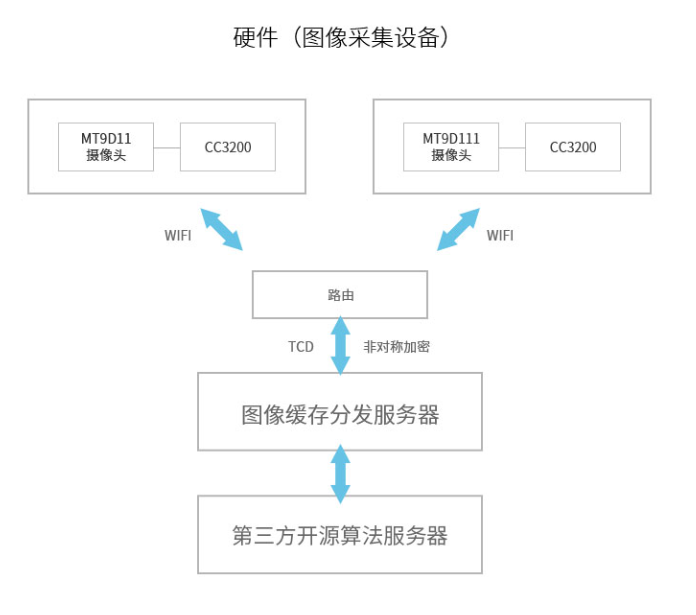 微信截圖_20181022160409.png