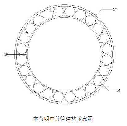 热式流量计的原理及龙8国际娱乐网站