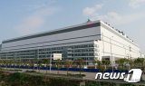 中国区LCD面板制造商正在延后或缩小10.5代线...