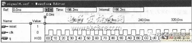 vhdl