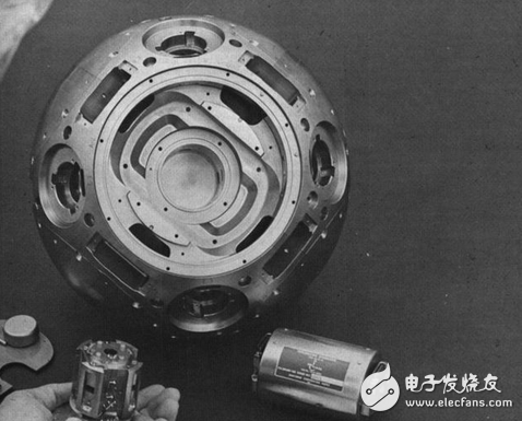 分析三轴陀螺仪的工作原理及应用- MEMS\/传感