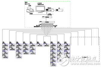 595Acrel-3000电能管理系统在陕西煤业化工建设（集团）基地办公楼项目的应用2181.png