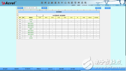 594淄博金融服务中心电能管理系统-小结2559.png