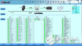 593琴川嘉安電能管理系統(tǒng)-小結(jié)3019.png