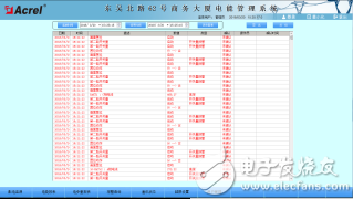 593琴川嘉安電能管理系統(tǒng)-小結(jié)2596.png