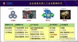 浅析工业物联网和消费物联网的区别