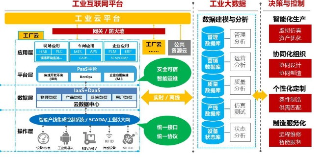 烽火通信以“三國、五化,一中心”為原則,全面推動...