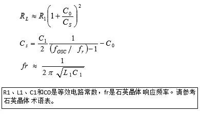 晶体谐振器