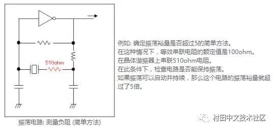 晶体谐振器