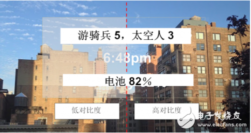 新一代AR眼镜仍需克服一些技术挑战