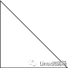 作为一个Linux程序员,我们Linux中的10...