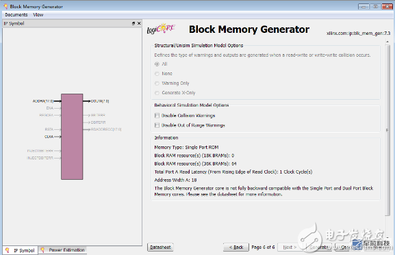 FPGA