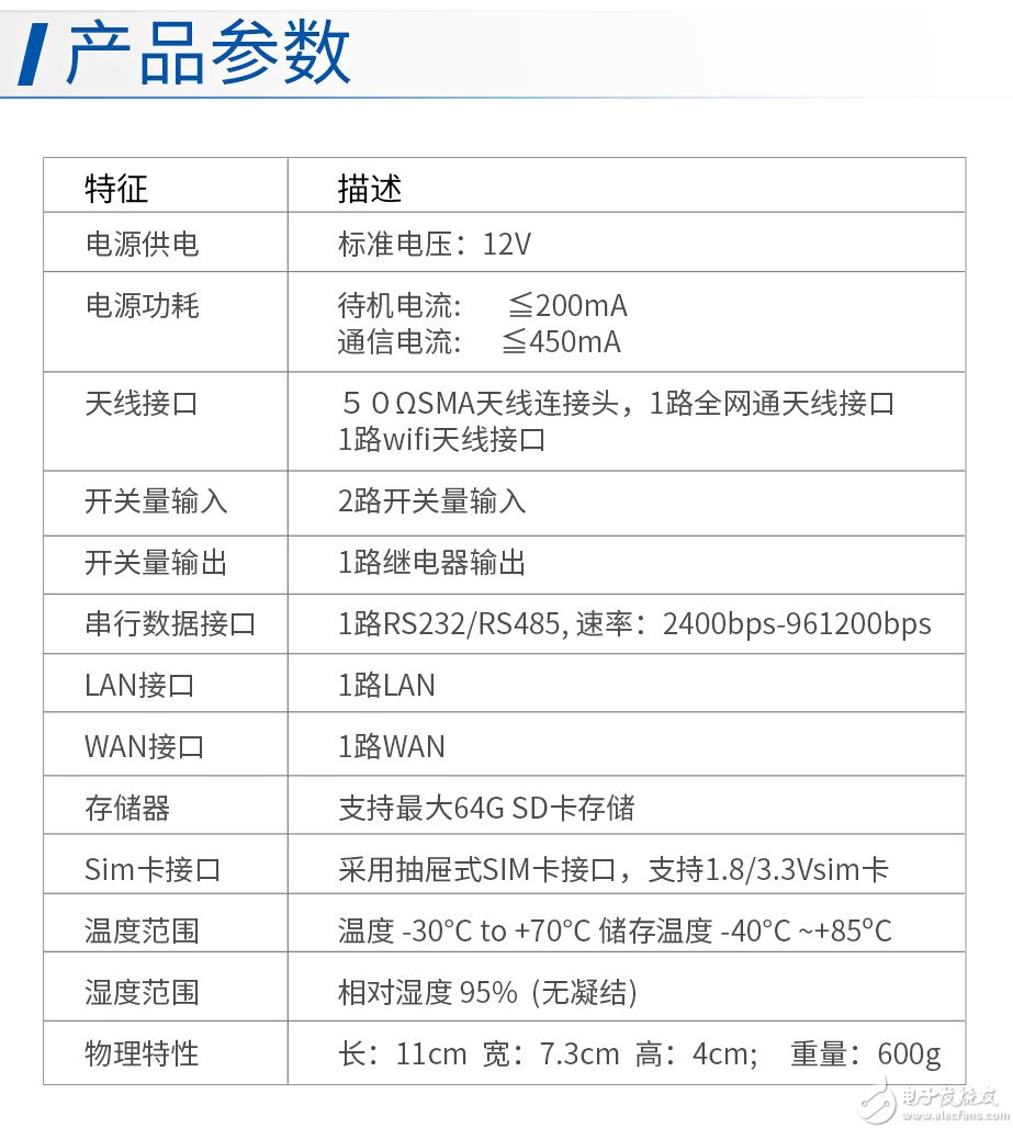 4G工业路由器产品参数