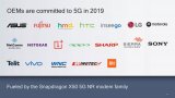 高通为5G旗舰手机铺路,将于明年面世