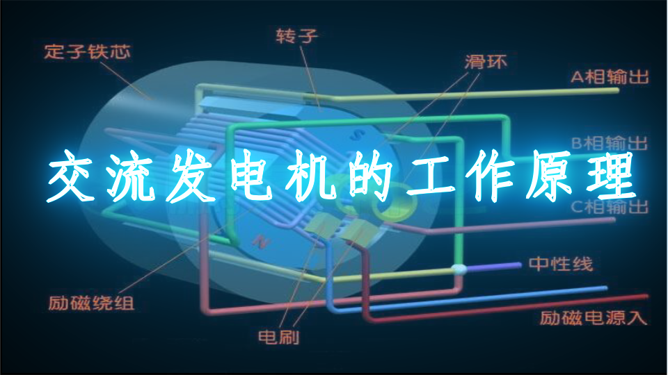 一文看懂发电机励磁系统的三大故障及处理方法