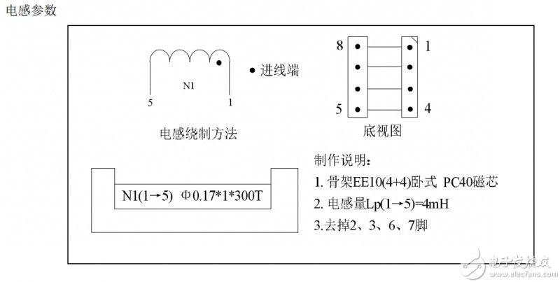 SM7382P電感參數(shù)圖