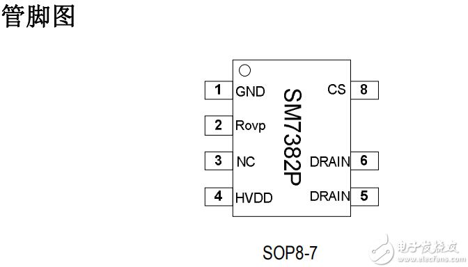 SM7382P管脚图
