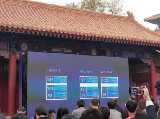 小米MIX3險勝華為P20,但小米的拍照水平還是...