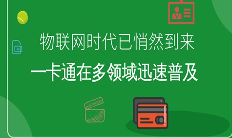 物联网时代正加速到来,多种一卡通逐步普及开来