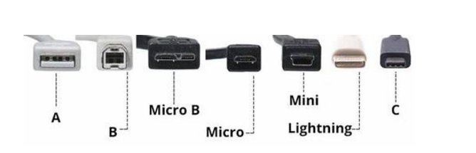 解答如何让USB接口提供更大电流