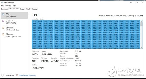 微软晒Windows数据中心级机器 一共拥有多达896个物理核心和1792个逻辑核心