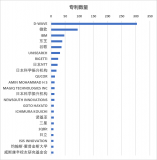 量子计算是什么?如何把握时代新机遇?