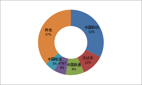 50亿人口_世界 50亿 人口日是什么节 世界 50亿 人口日是哪天 世界 50亿(2)