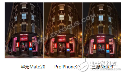 ΪMate 20 Pro/iPhone XS/Note9ƴ֪Ķڱ