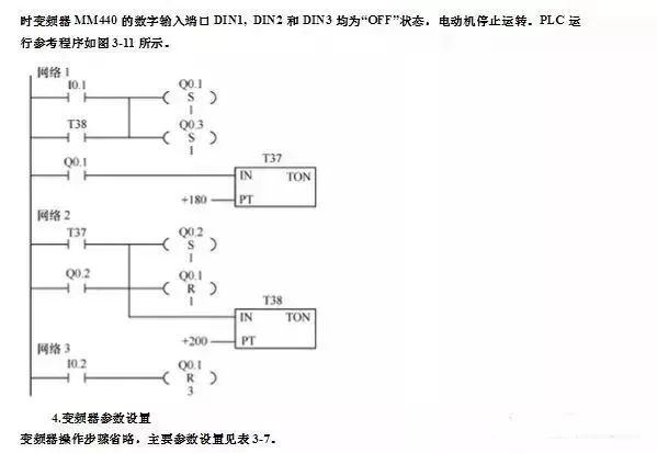 变频器