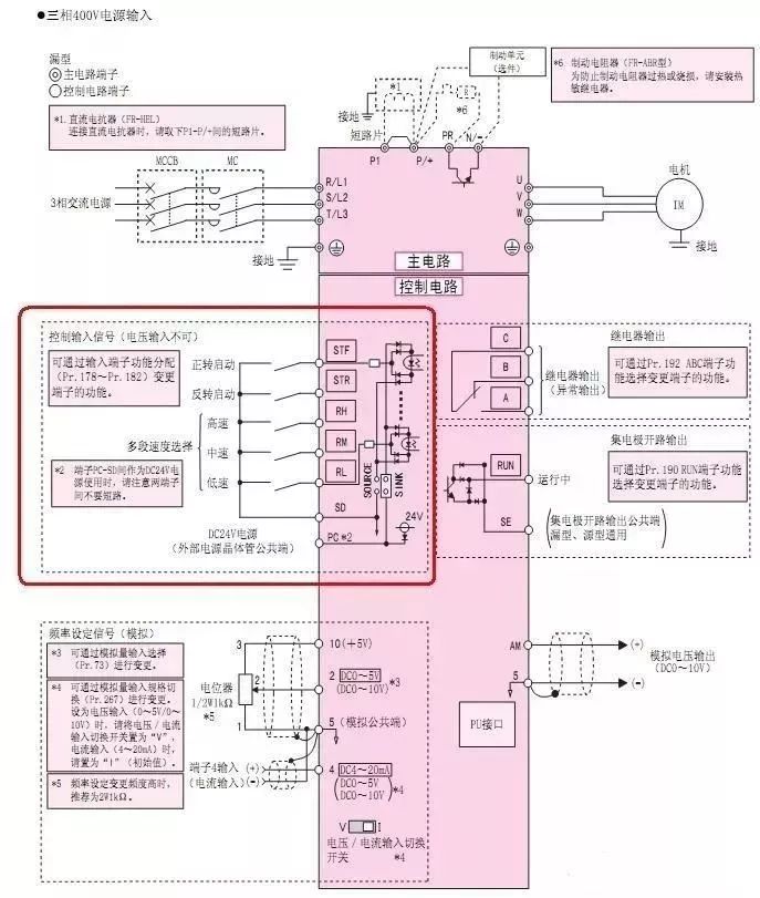 变频器