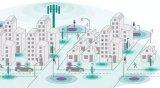 中国在推动5G车联网行业应用的政策力度