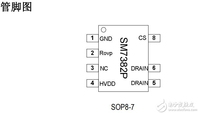SM7382P管腳圖
