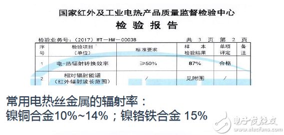 真假的石墨烯取暖到底要该怎么区分