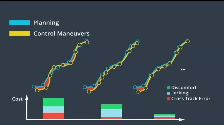 人口的预测和控制模型_呼叫中心人员异动测算模型在HR管理中的应用(3)