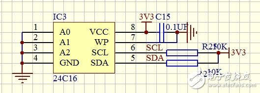 基于STM32单片机在手持设备中的应用设计