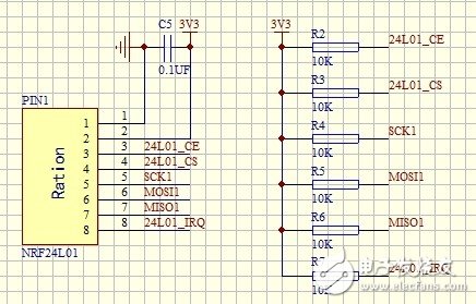 基于STM32單片機(jī)在手持設(shè)備中的應(yīng)用設(shè)計(jì)