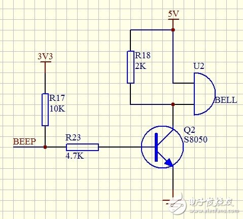 基于STM32單片機(jī)在手持設(shè)備中的應(yīng)用設(shè)計(jì)