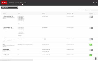 Wind River Helix設備云中管理控制...
