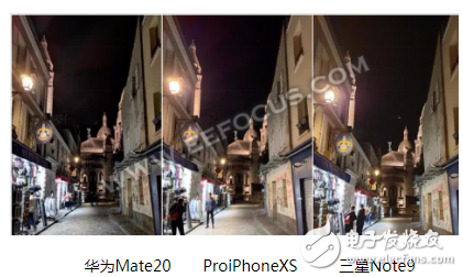 ΪMate 20 Pro/iPhone XS/Note9ƴ֪Ķڱ