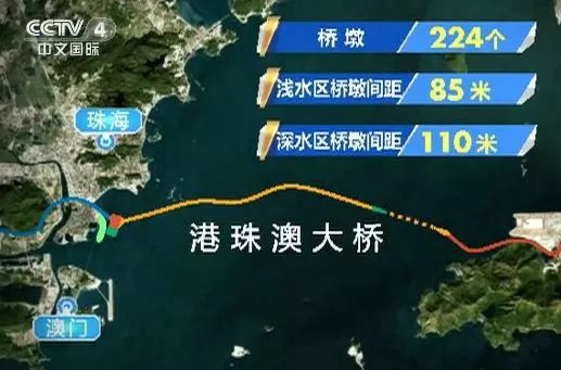 港珠澳大桥到底有哪些黑科技?