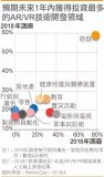 苹果)花费4亿美元重金购并软件新创业者Shaza...
