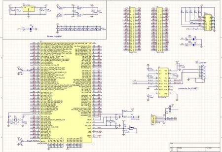 STM32单片机