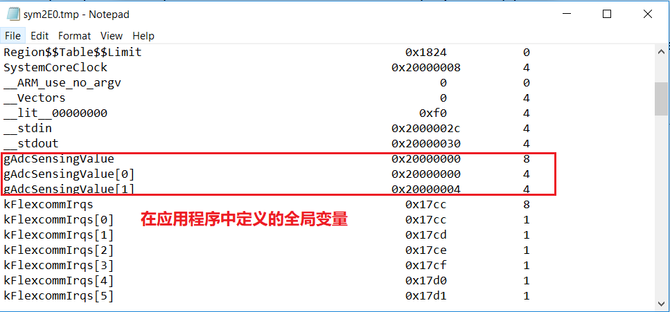 数据可视化