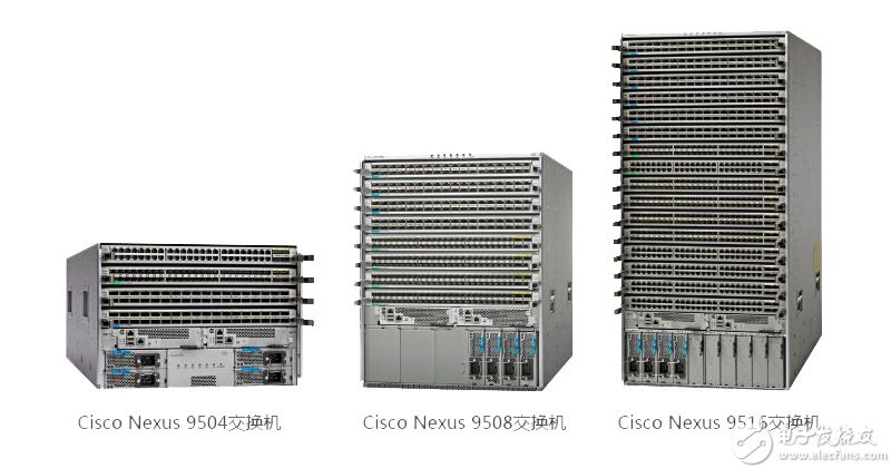 解析数据中心选择思科nexus 9000系列交换机的原因及互连方案