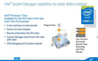 Intel System Studio支持所有主...