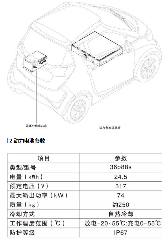 众泰E200电动汽车动力电池系统分析