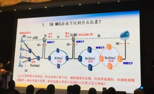 5G尚未就绪,MEC部署的时机是否已经成熟,技术...