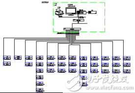 778虹桥商务区的07-2地块项目电力监控系统-小结731.png