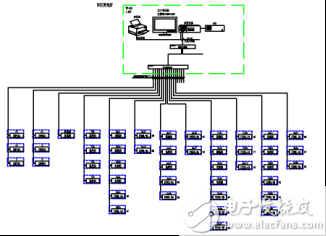 778虹桥商务区的07-2地块项目电力监控系统-小结750.png