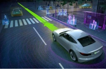 電動化、自動駕駛汽車和共享出行這三大趨勢逐漸交融